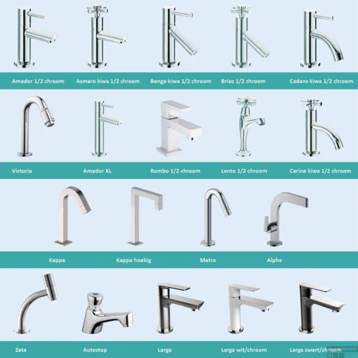 FonteinPack Ink Versus Rechts Grijs Chroom (Keuze Uit 20 Kranen) -Badkamerbenodigdheden Winkel fonteinkraansets chroom tegeldepot 1 58